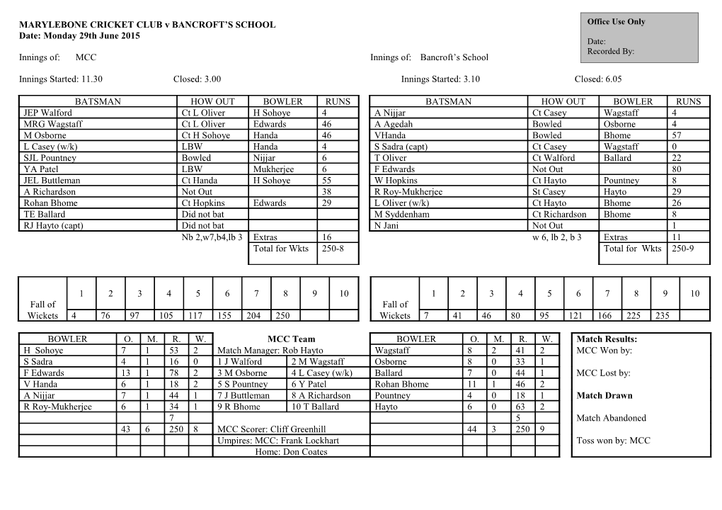 MARYLEBONE CRICKET CLUB V School s2