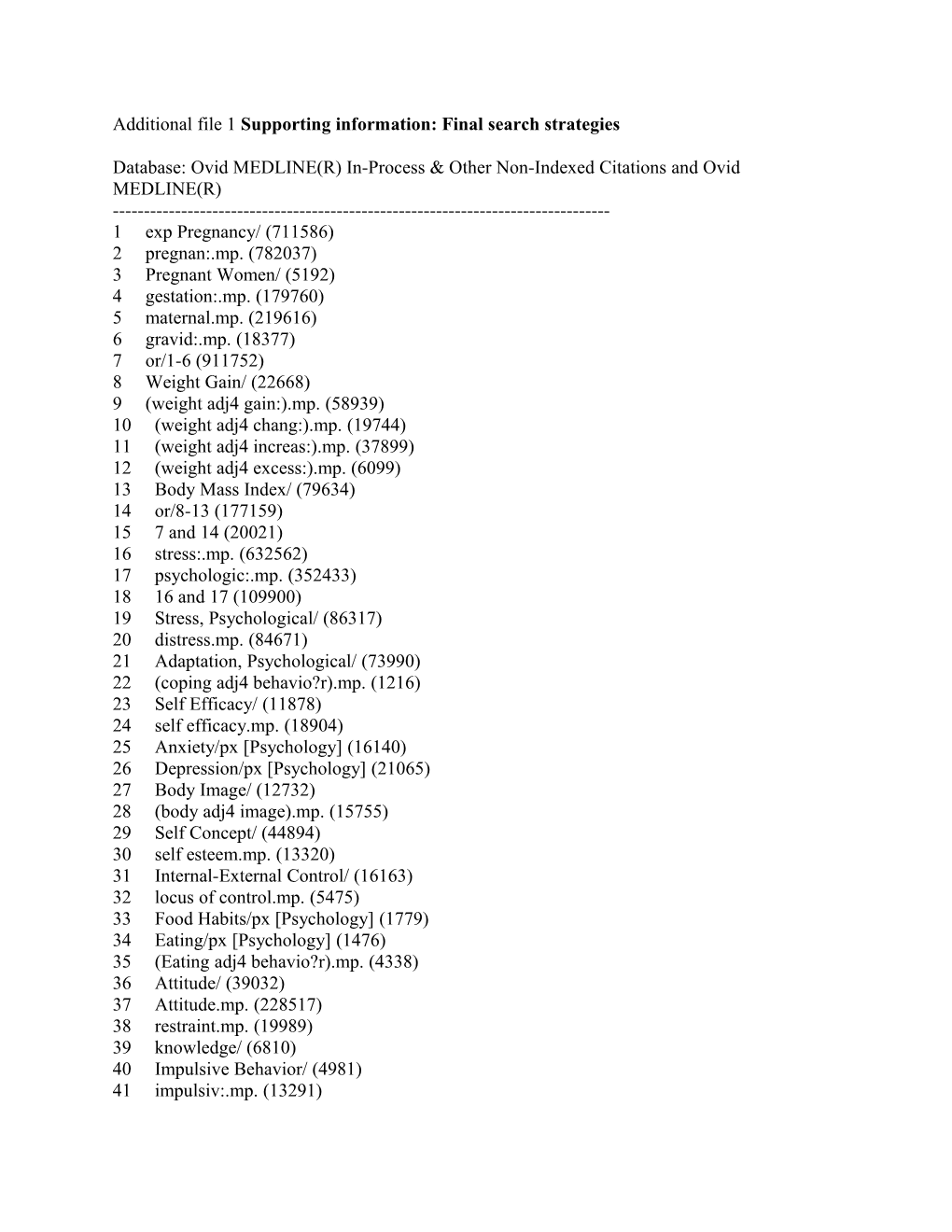 Additional File 1 Supporting Information: Final Search Strategies