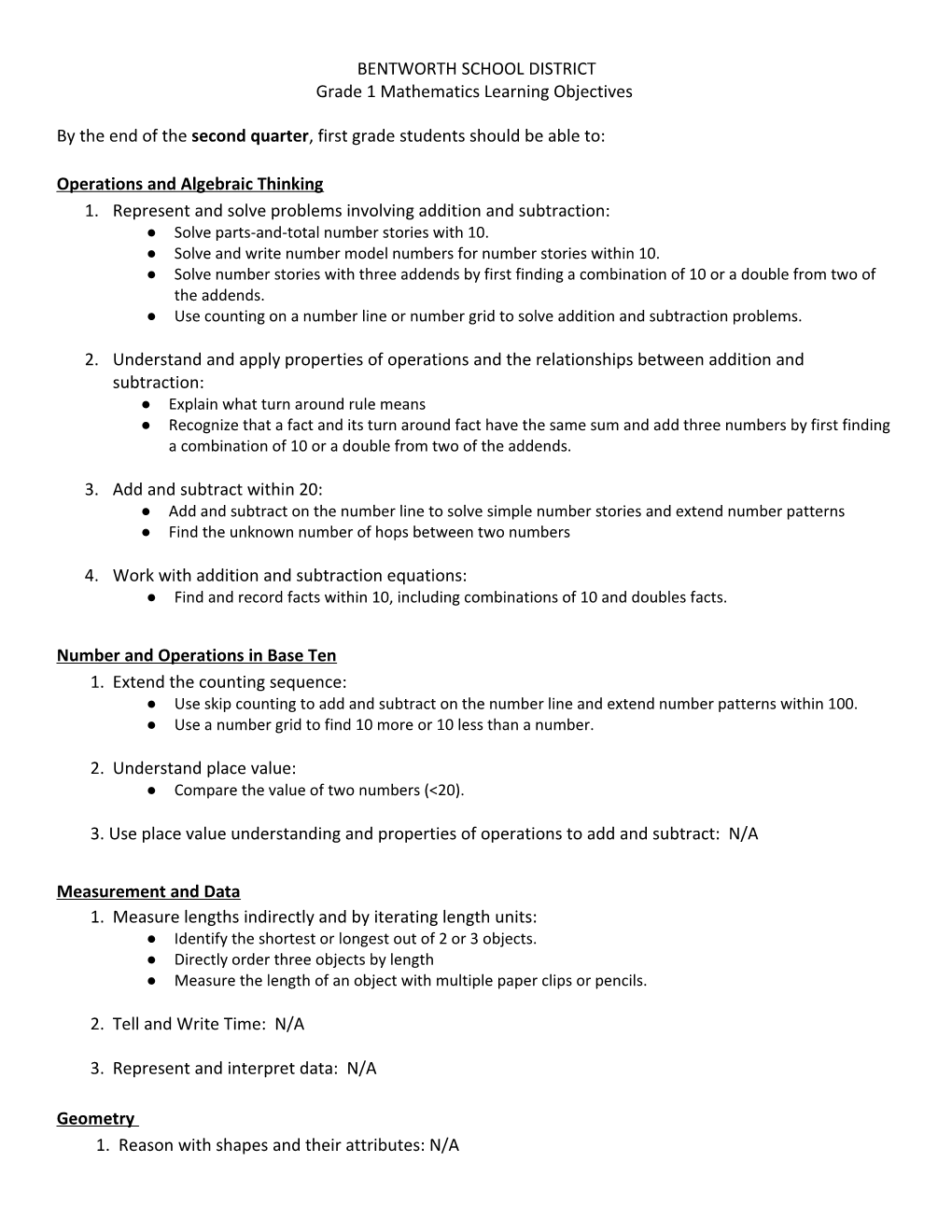 Grade 1 Mathematics Learning Objectives