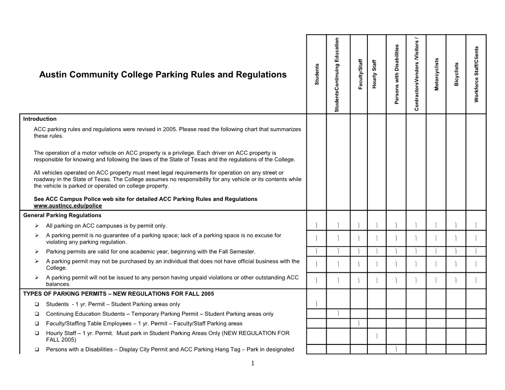 ACC Parking Rules and Regulations Were Revised in 2005