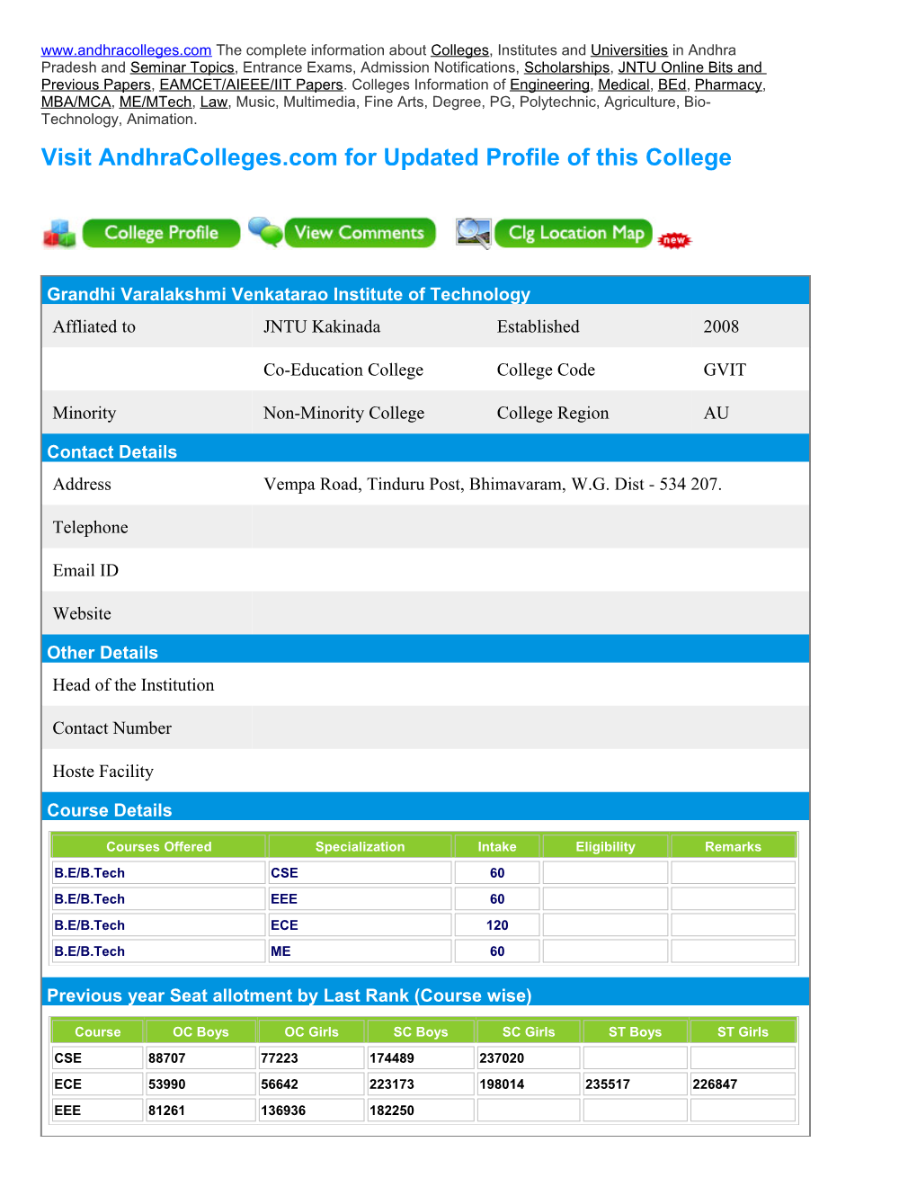 The Complete Information Aboutcolleges, Institutes Anduniversitiesin Andhra Pradesh Andseminar