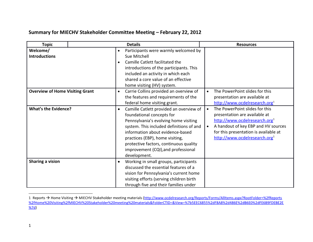 Summary for MIECHV Stakeholder Committee Meeting February 22, 2012