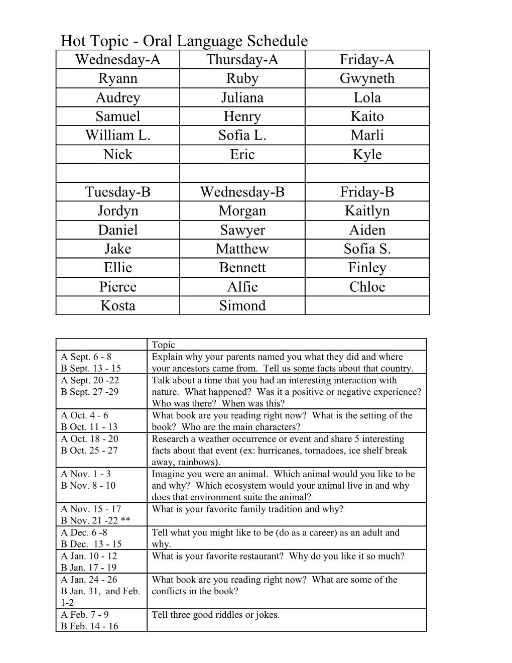 Hot Topic - Oral Language Schedule