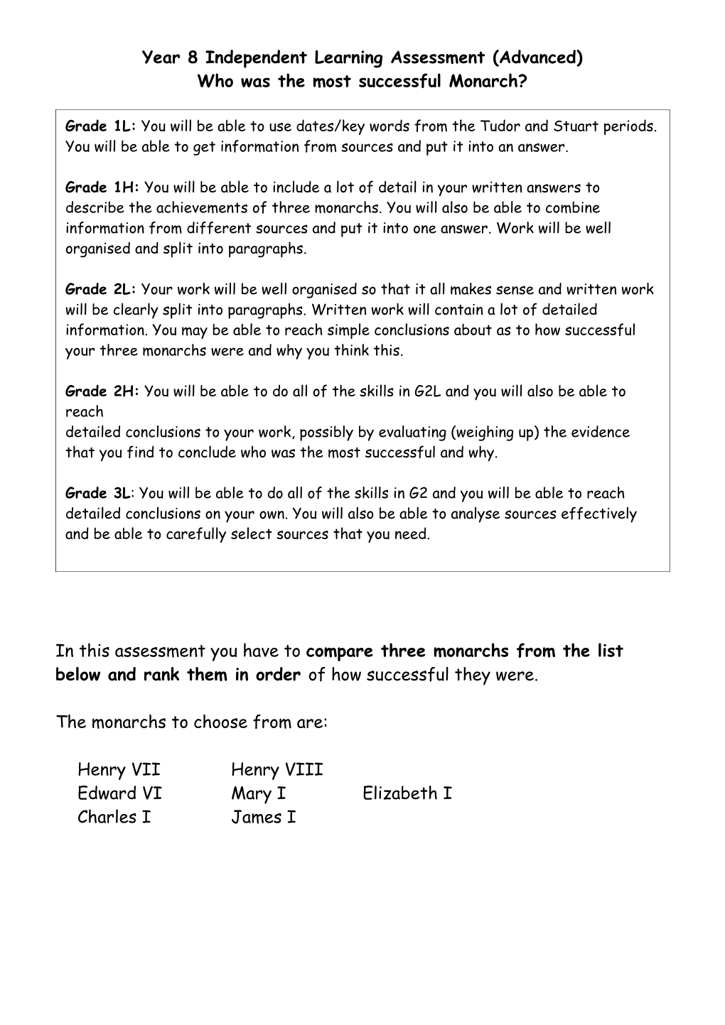 Year 8 Independent Learning Assessment (Advanced)