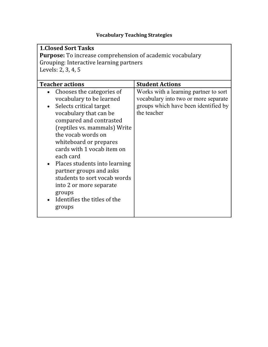 Vocabulary Teaching Strategies