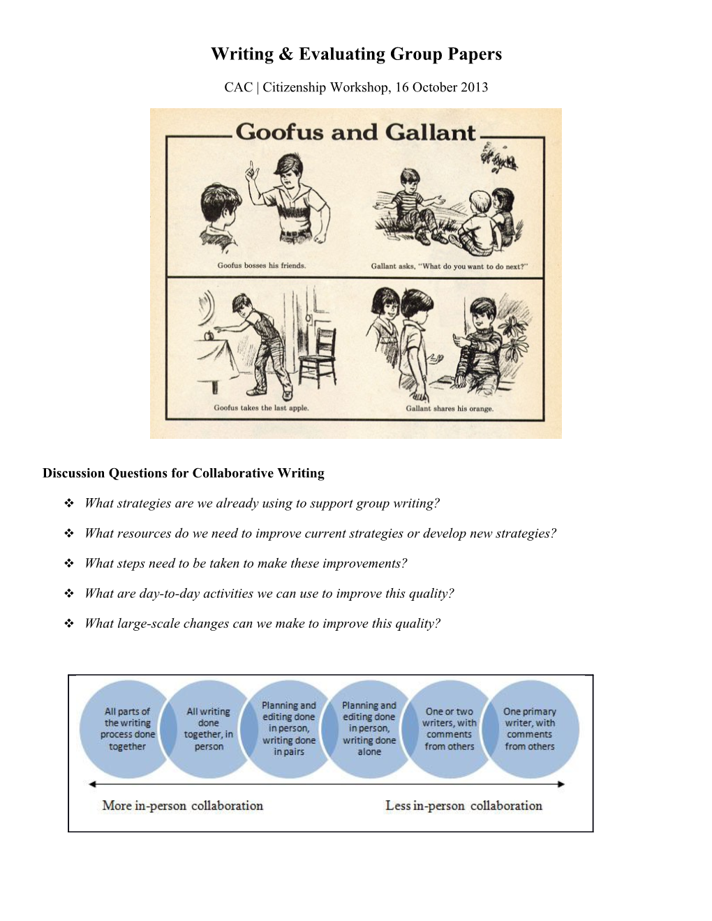 Writing & Evaluating Group Papers