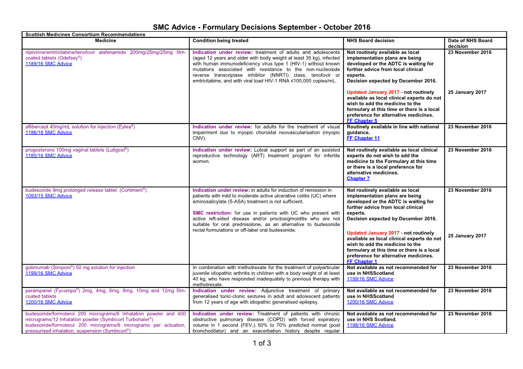 List of Natioanl Advisory Group Recommendations Since April 2002 s2