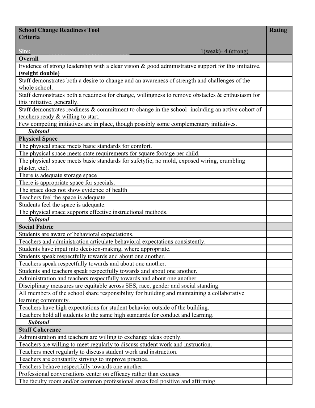 School Change Readiness Tool