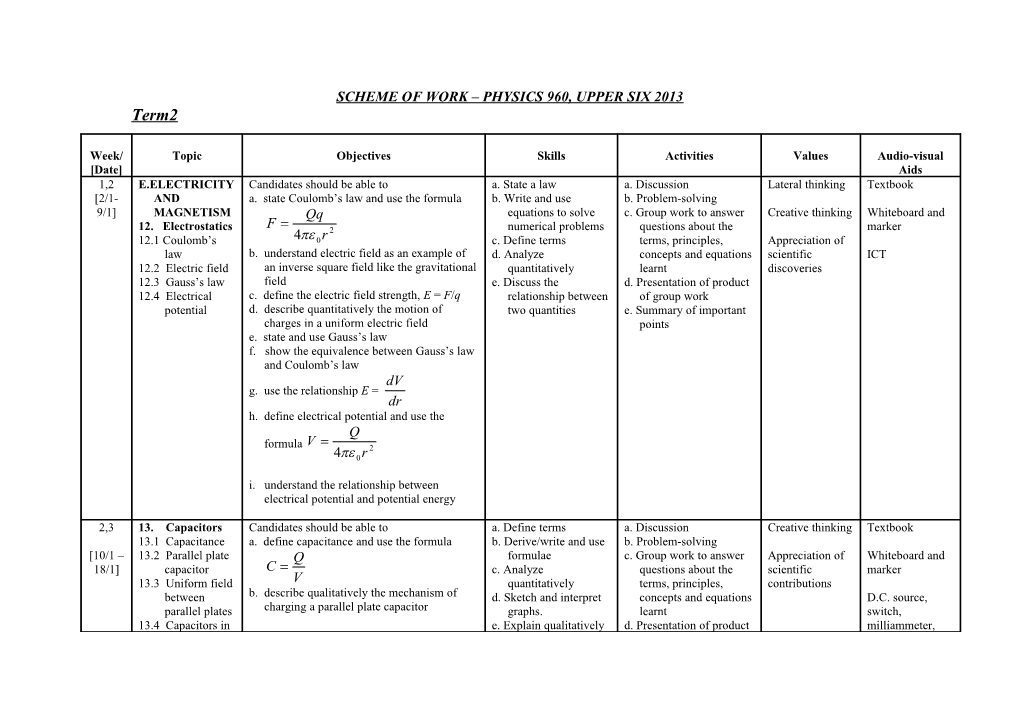 Scheme of Work Physics 960, Upper Six 2013