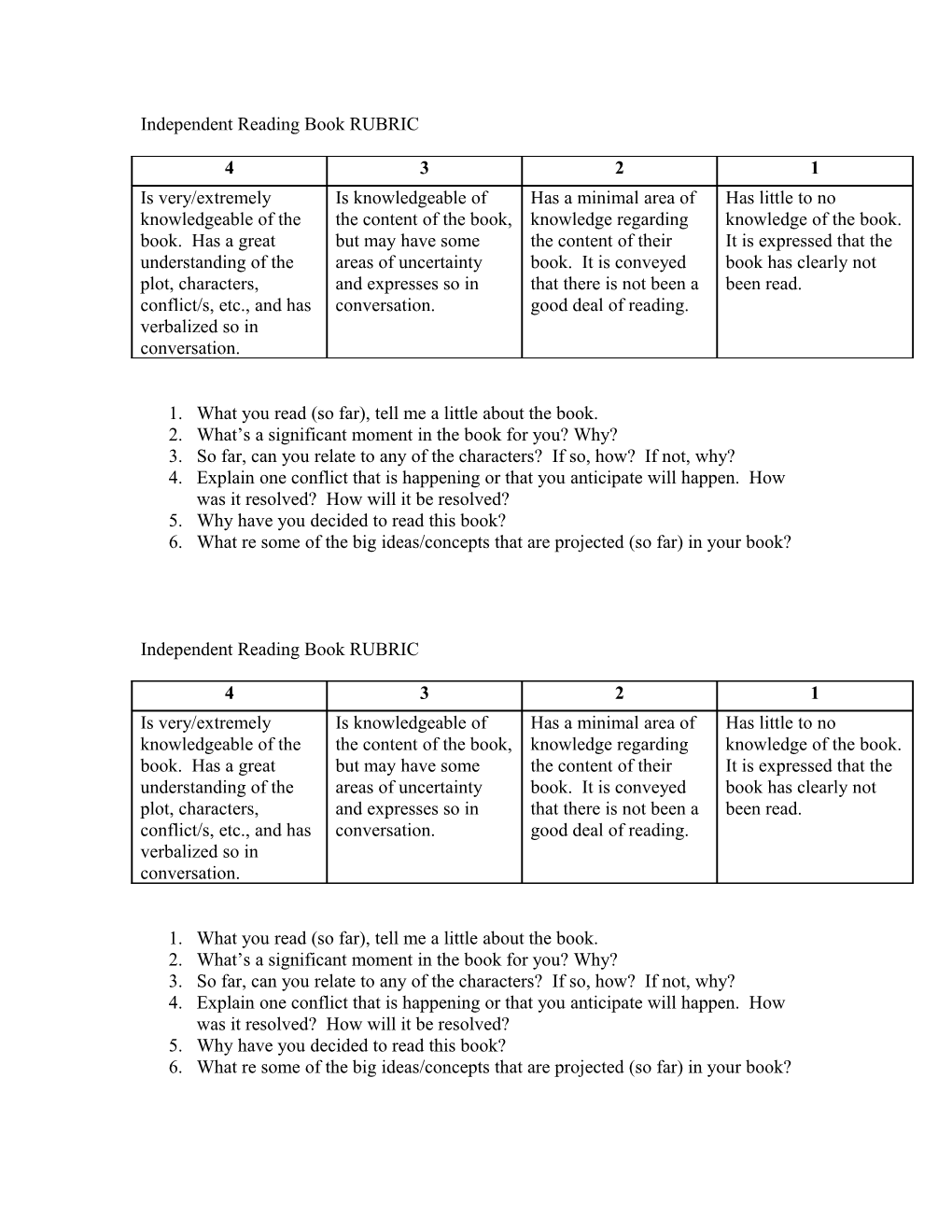 Independent Reading Book RUBRIC