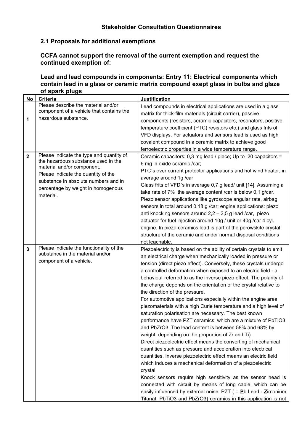 Stakeholder Consultation Questionnaires