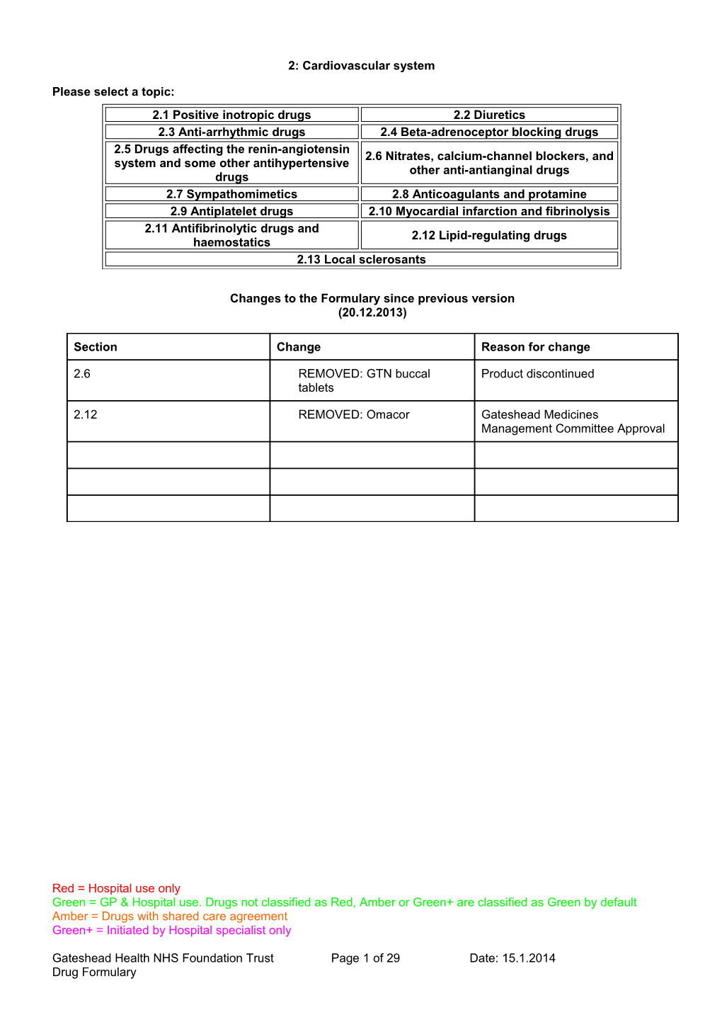 Changes to the Formulary Since Previous Version