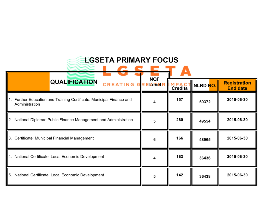 Lgseta Primary Focus