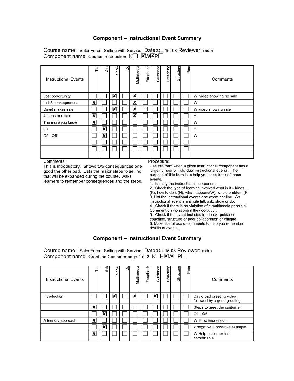 Component Instructional Event Summary