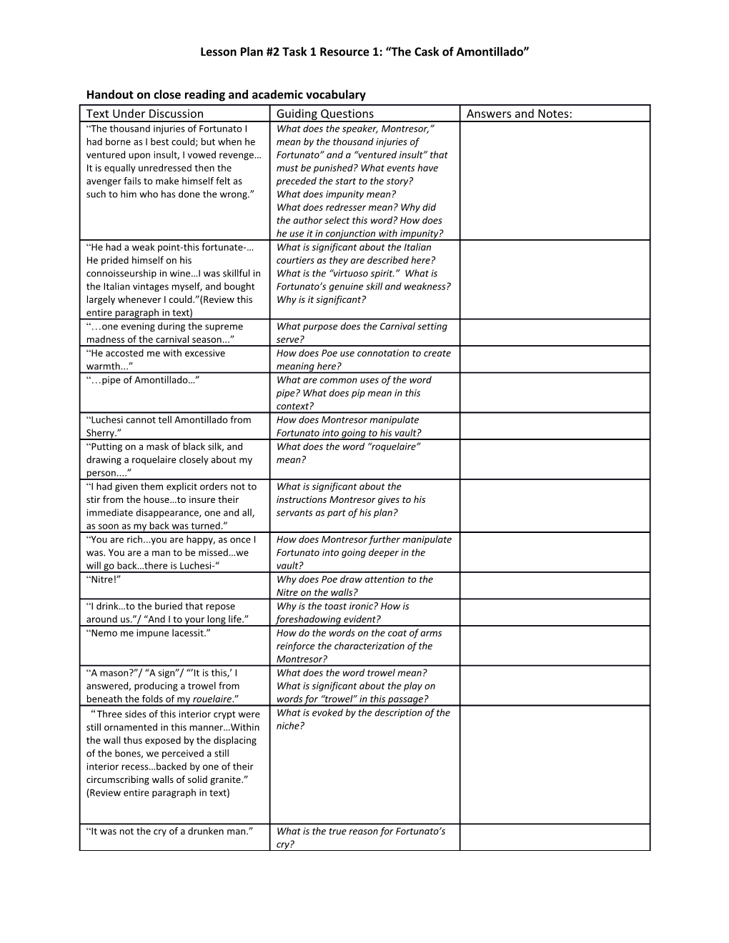 Lesson Plan #2 Task 1 Resource 1: the Cask of Amontillado