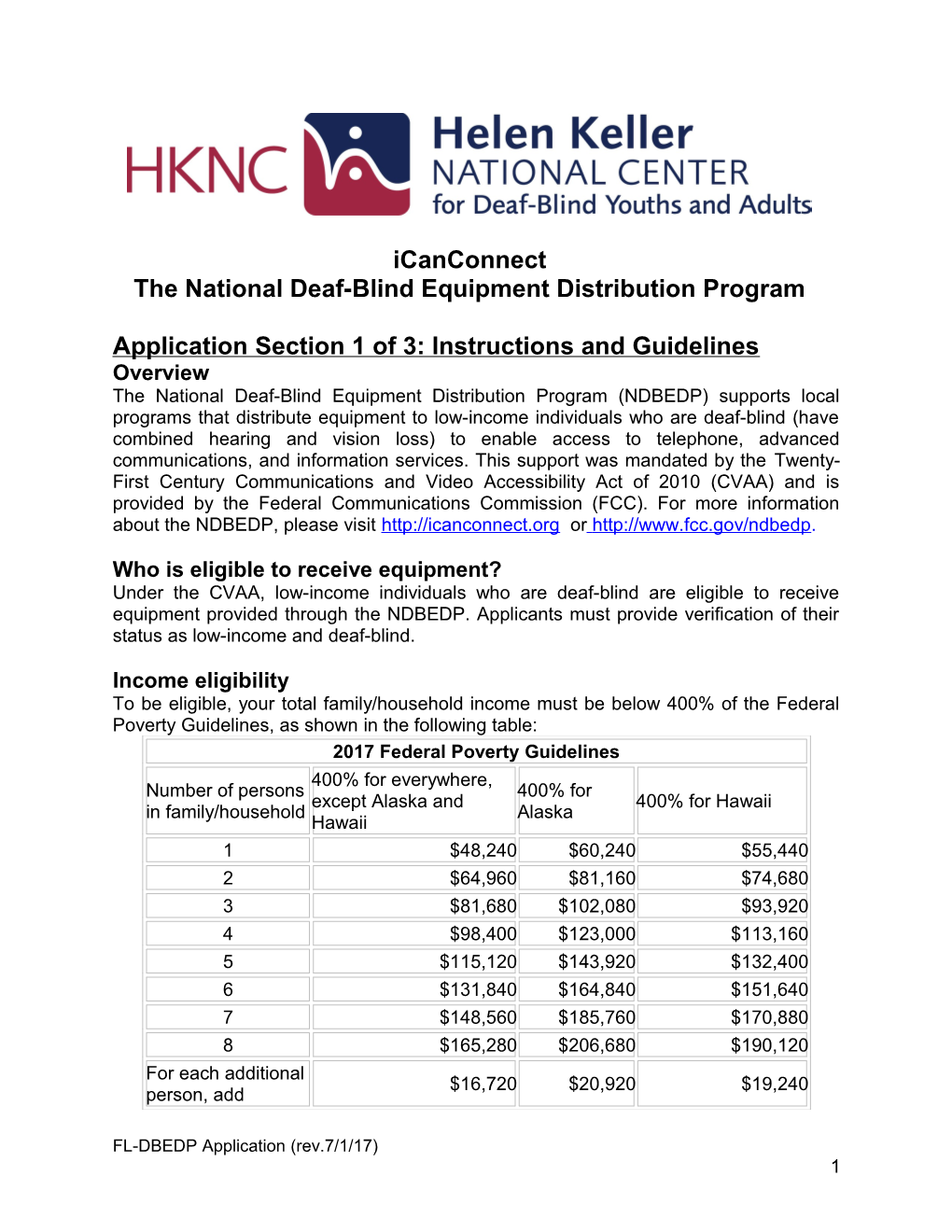 The National Deaf-Blind Equipment Distribution Program