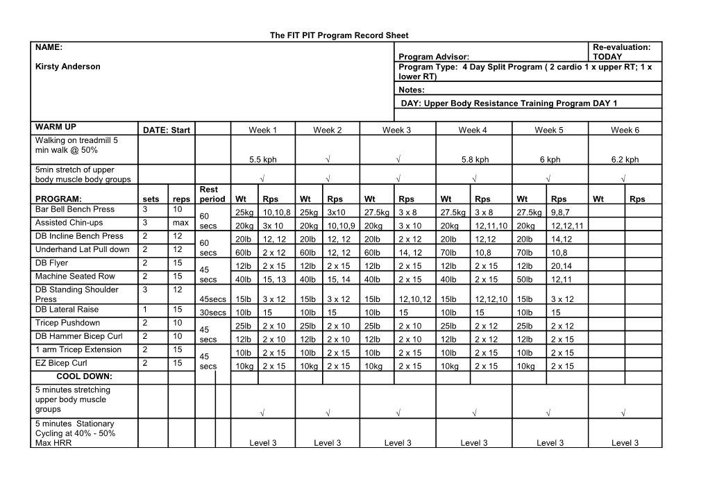 The FIT PIT Program Record Sheet