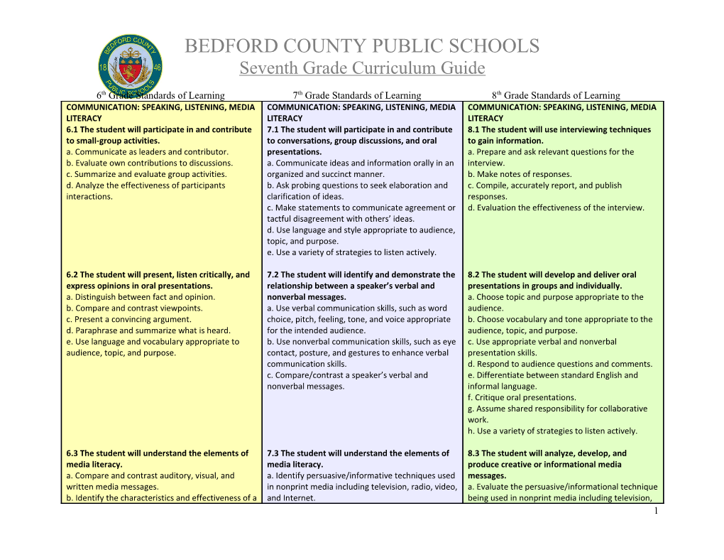 Bedford County Public Schools 11Th Grade Curriculum Map