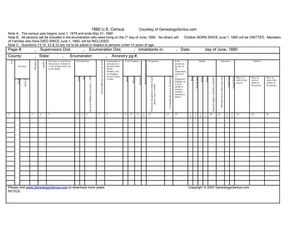 1880 U.S. Census Courtesy of Genealogygenius.Com