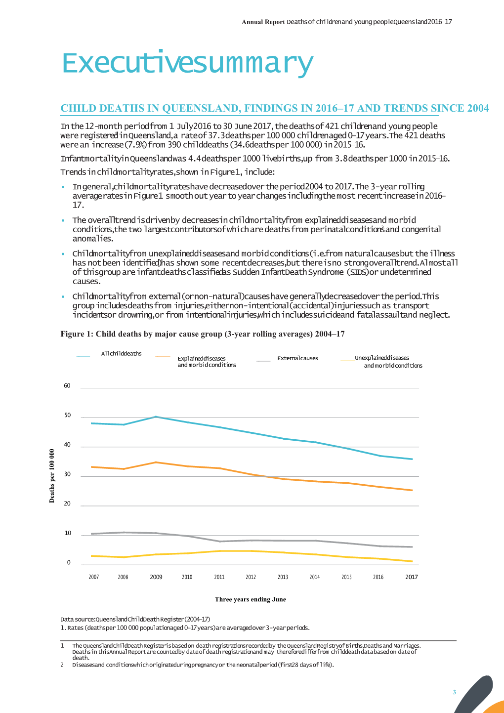 Child Deaths in Queensland, Findings in 2016 17 and Trends Since 2004