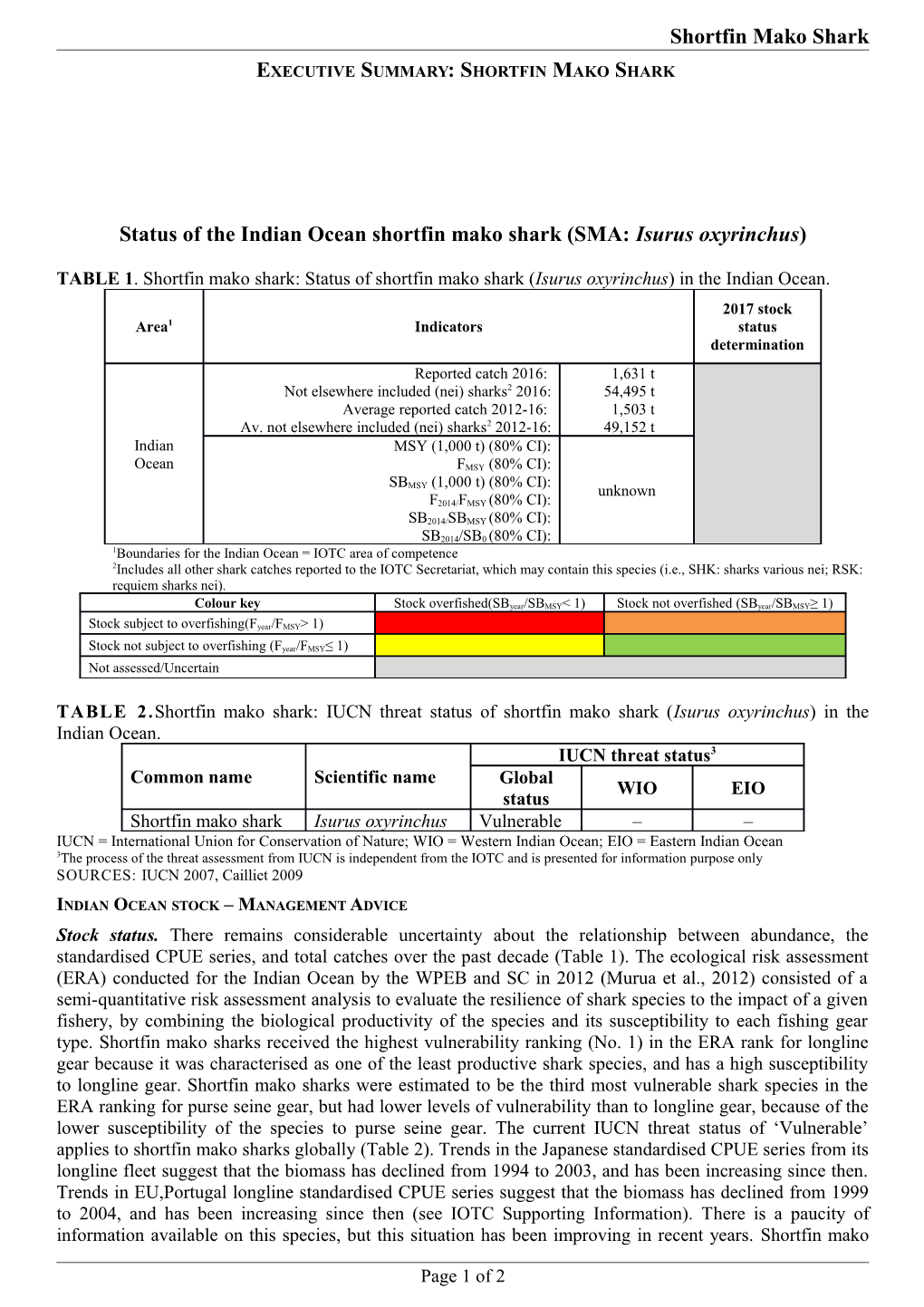 Status of the Indian Ocean Shortfin Mako Shark (SMA: Isurusoxyrinchus)