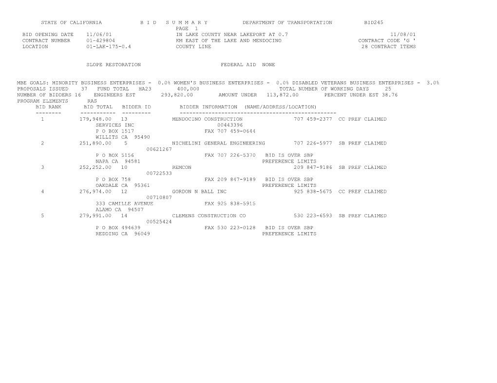 State of California B I D S U M M a R Y Department of Transportation Bid245 s32