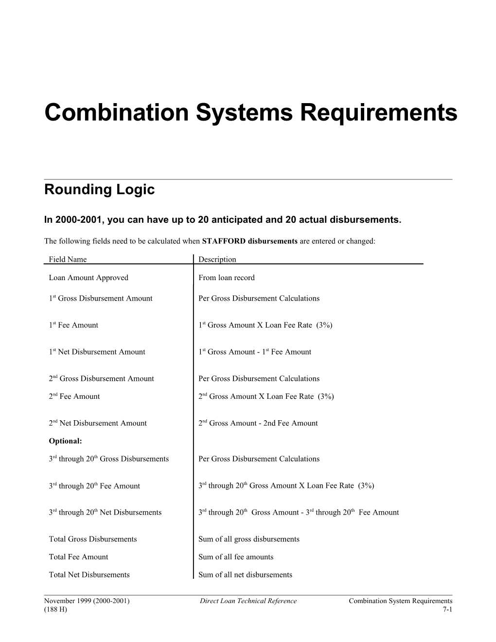 Combination System Requirements