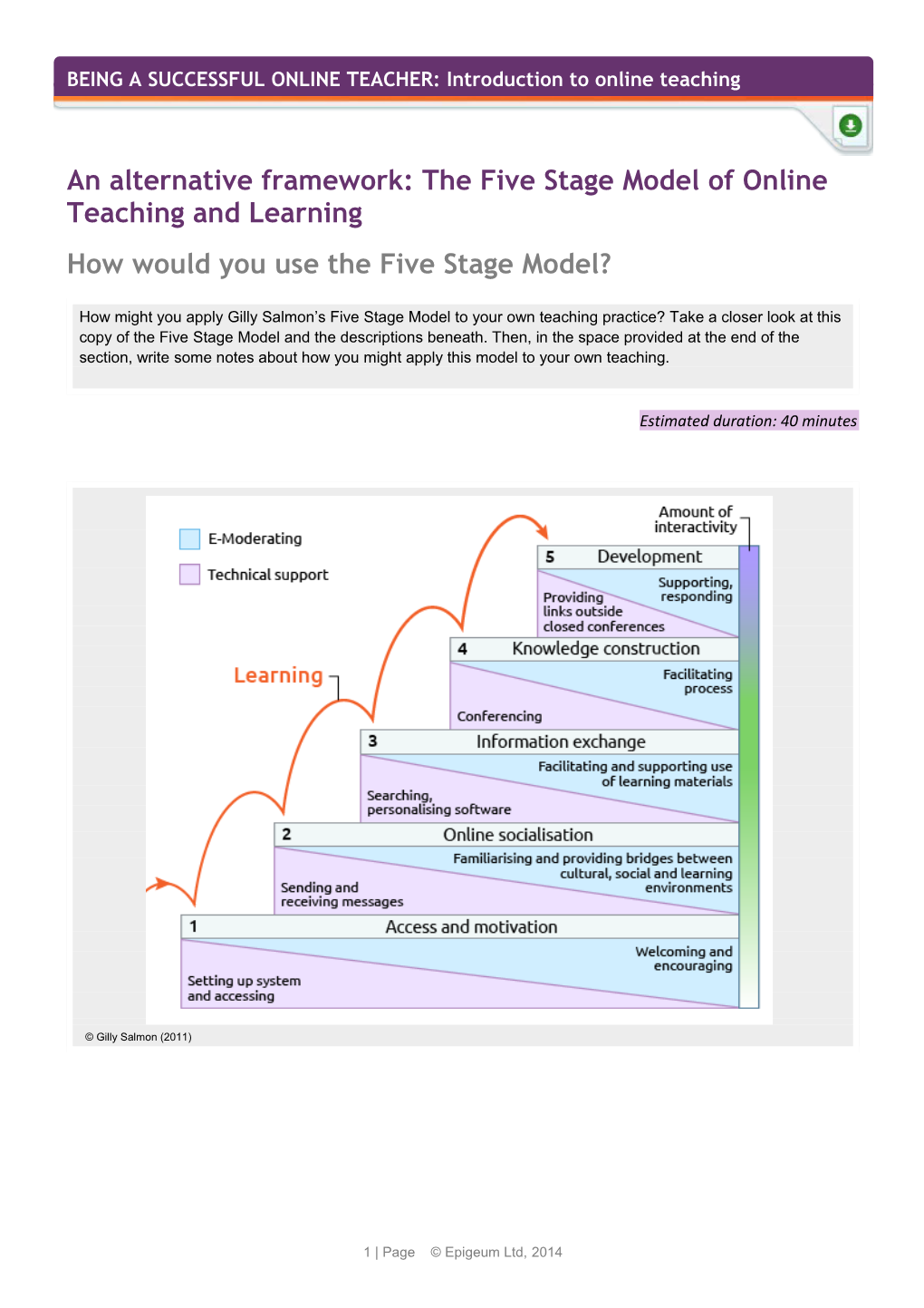 An Alternative Framework: the Five Stage Model of Online Teaching and Learning