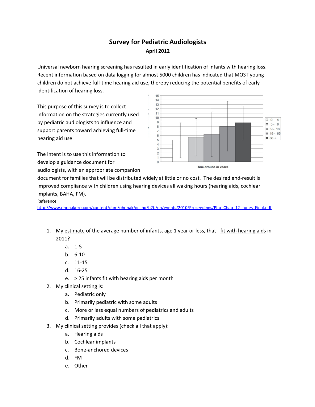 Survey for Pediatric Audiologists