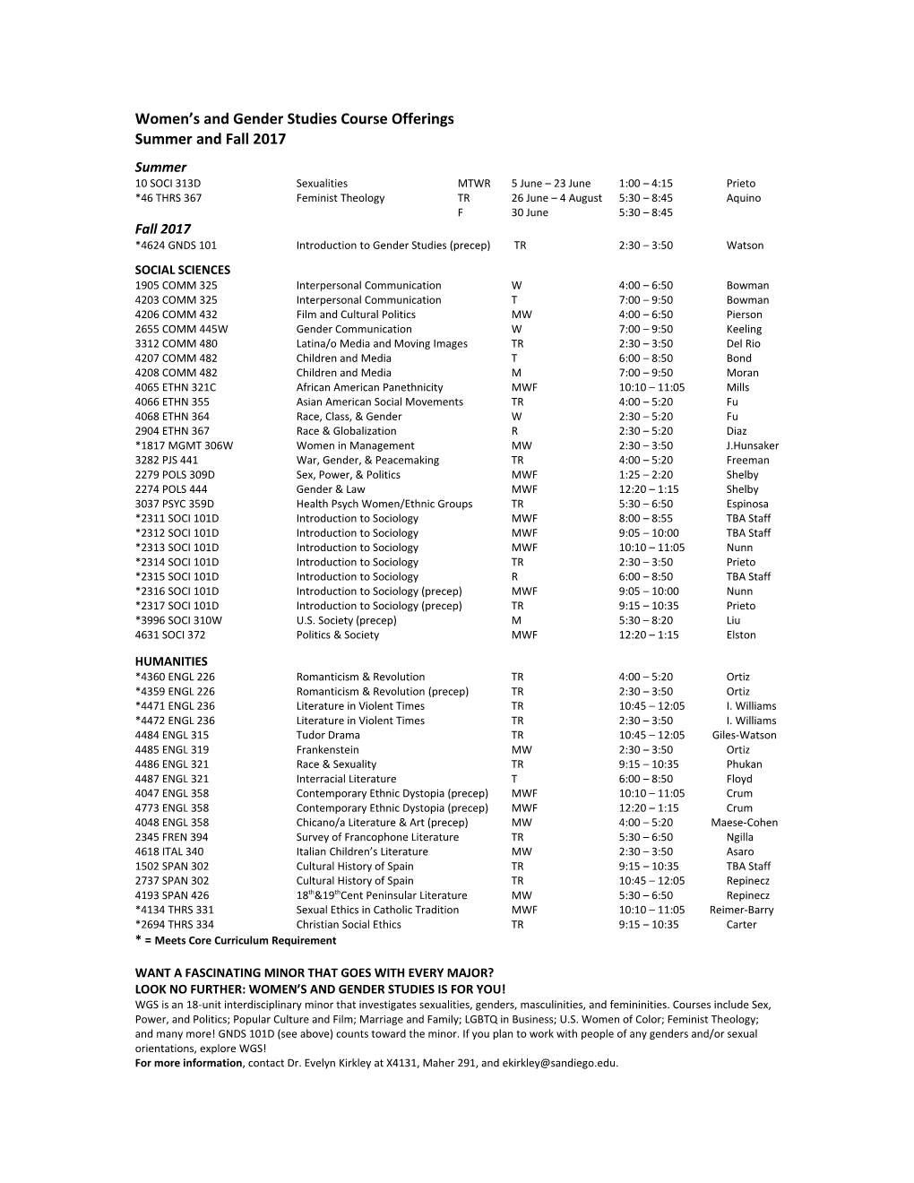 Women S and Gender Studies Course Offerings