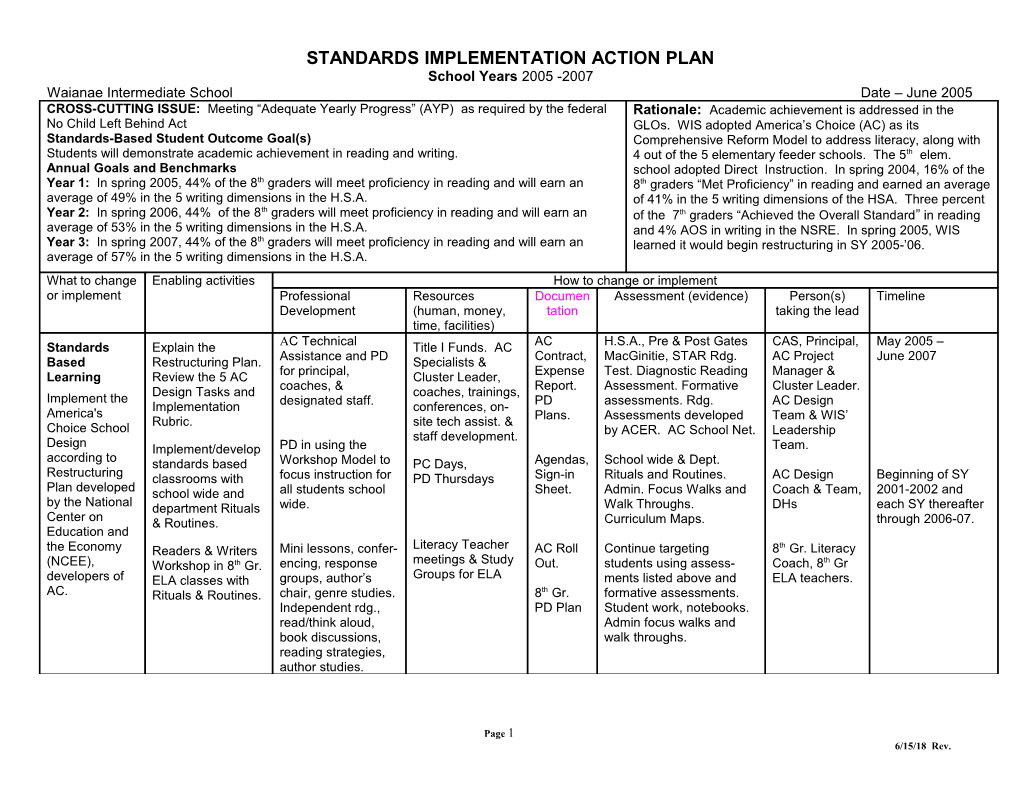 Standards Implementation Action Plan