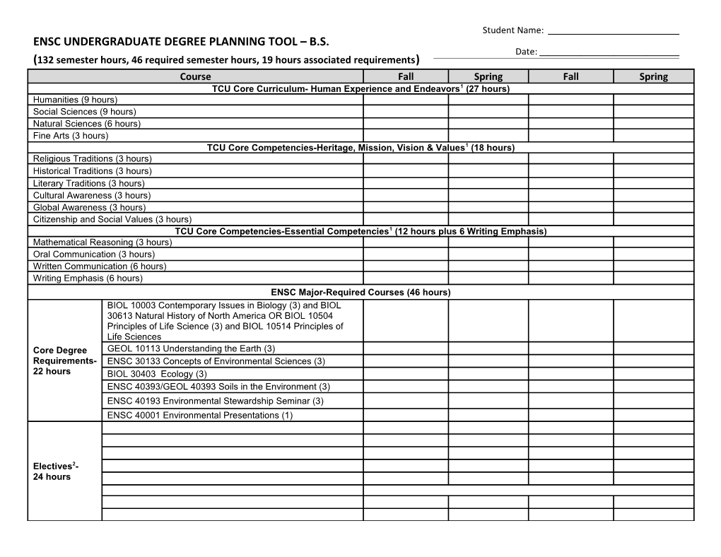 Ensc Graduate Degree Planning Tool Mem