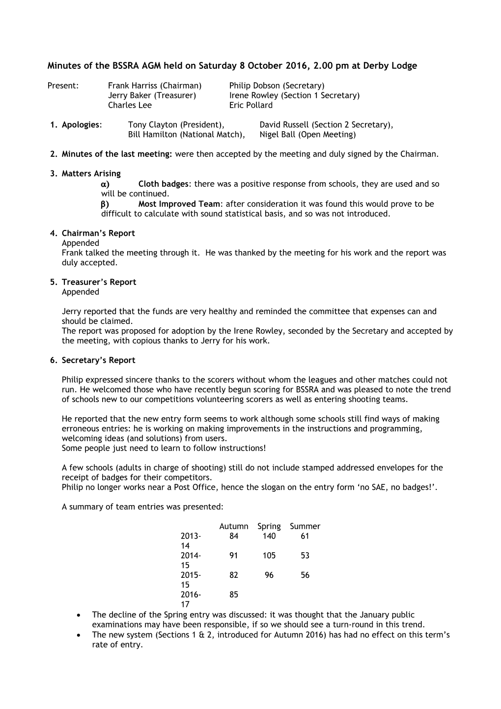 Minutes of the BSSRA AGM Held on Saturday 4 October 2008, 2