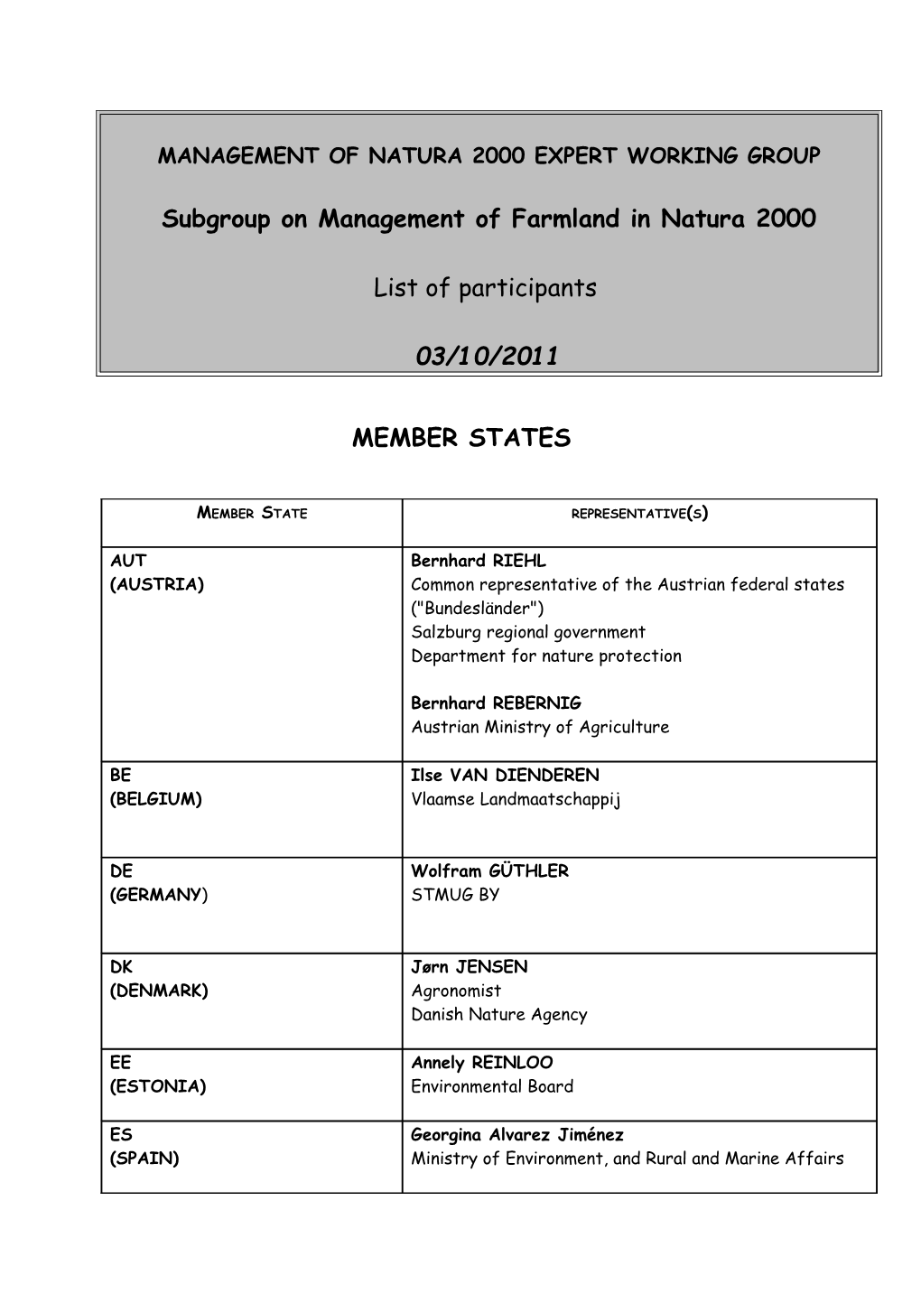 Management of Natura 2000 Expert Working Group