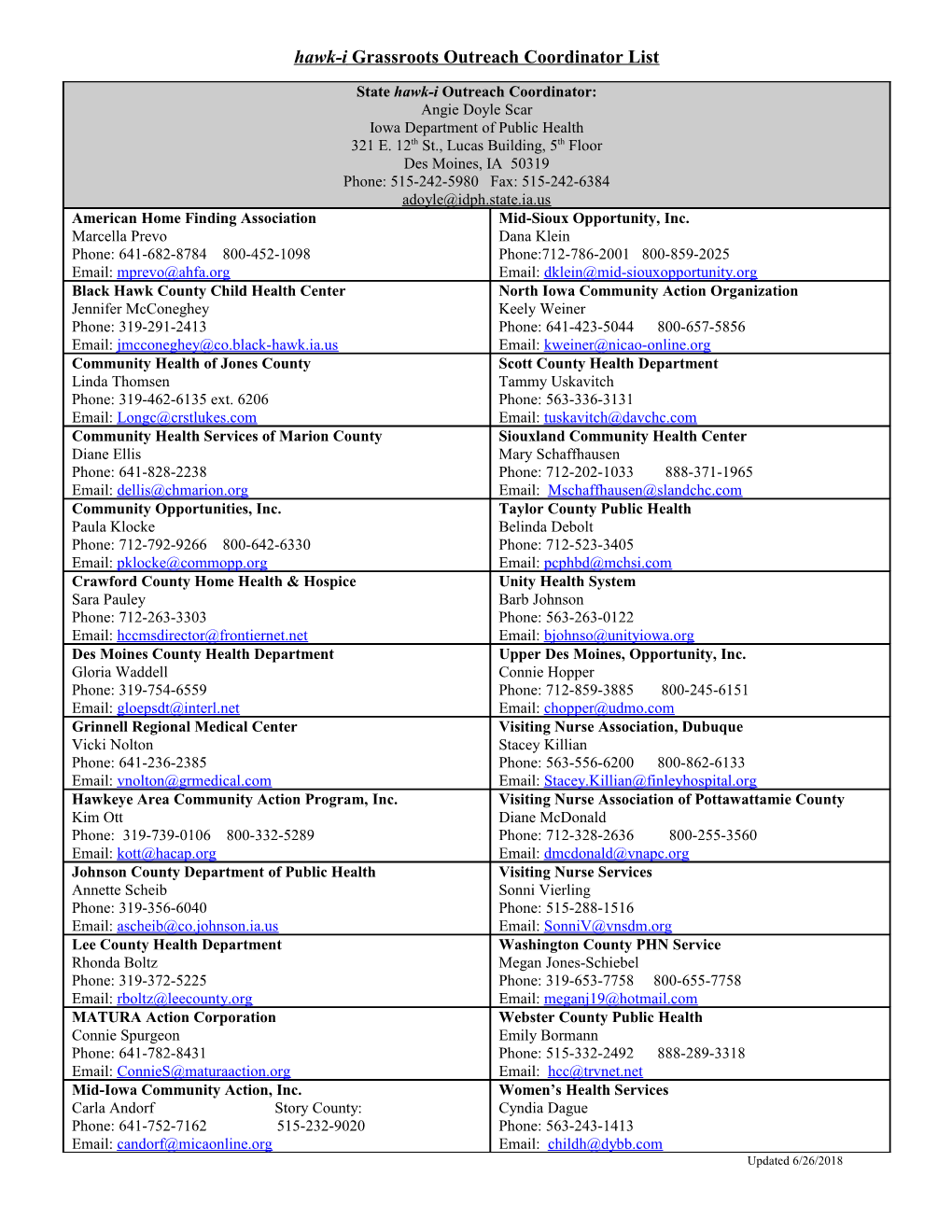 Hawk-I Grassroots Outreach Coordinator List