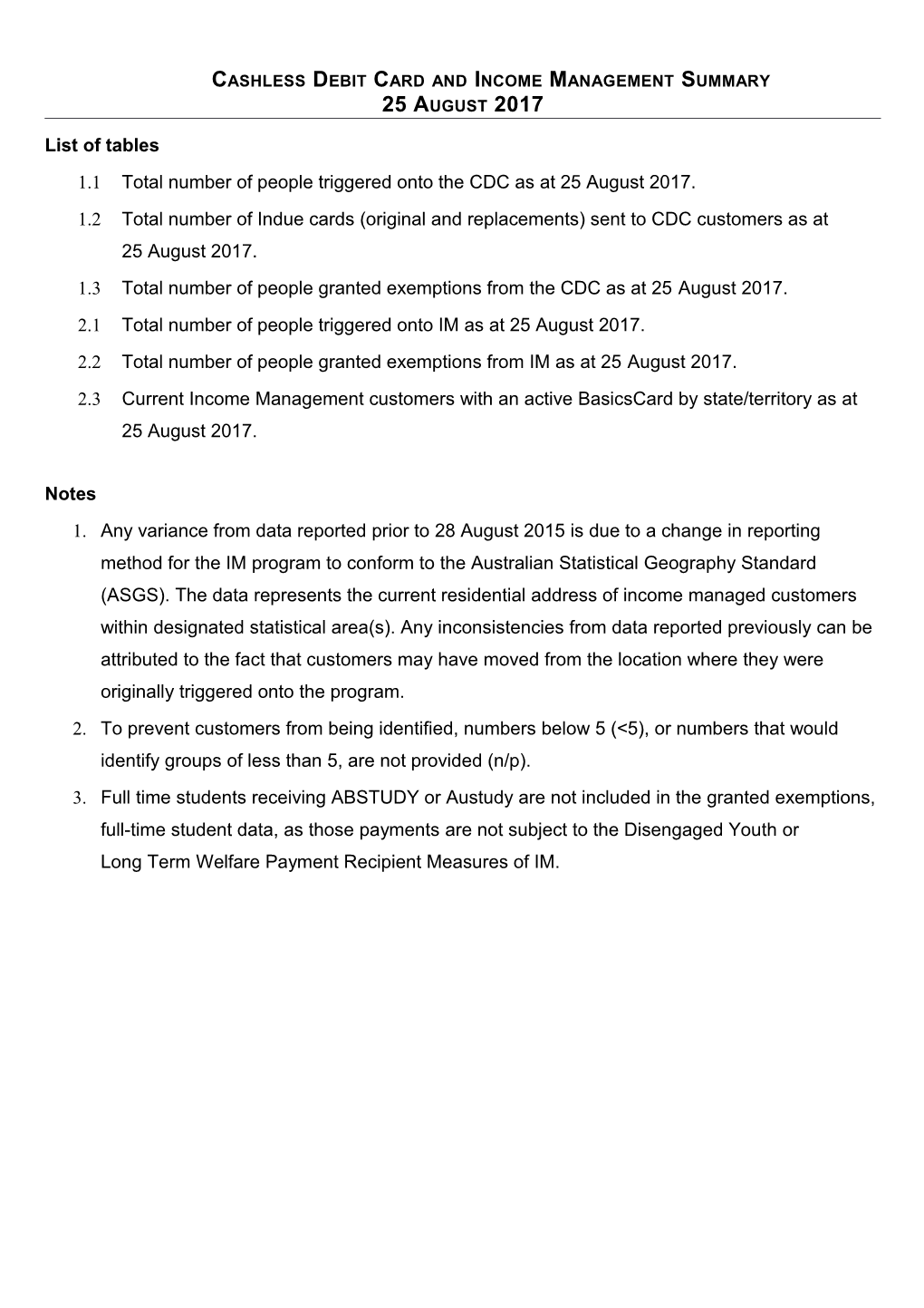 Cashless Debit Card and Income Management Summary 25 August 2017