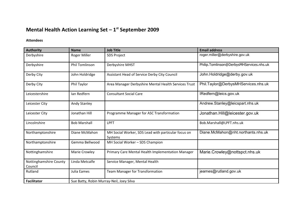 Mental Health Action Learning Set 1St September 2009