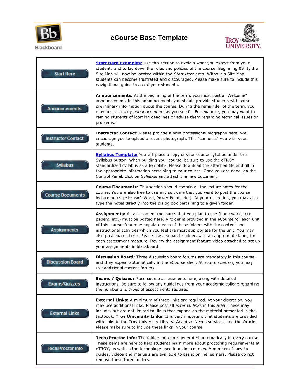 Ecampus TOP Course Template