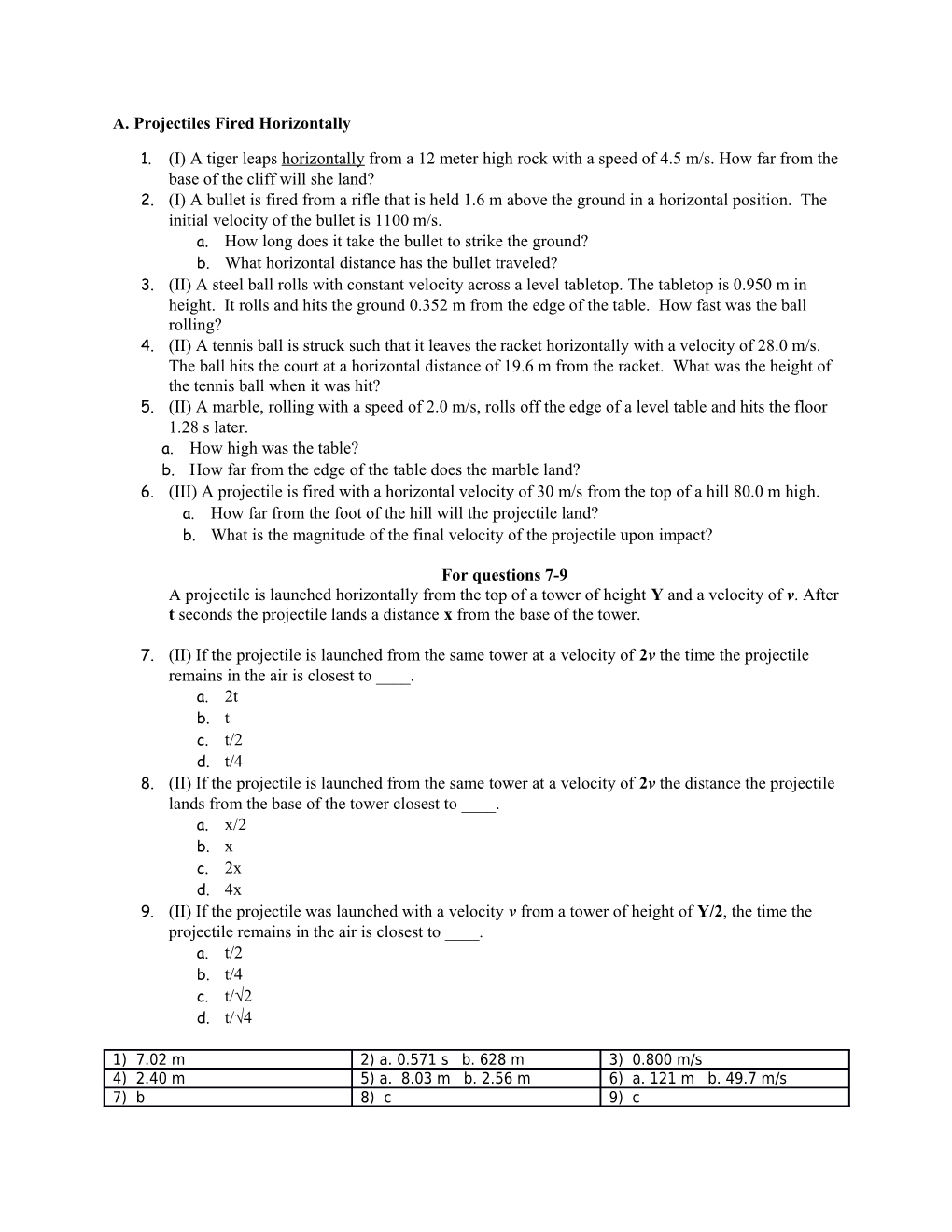 A. Projectiles Fired Horizontally