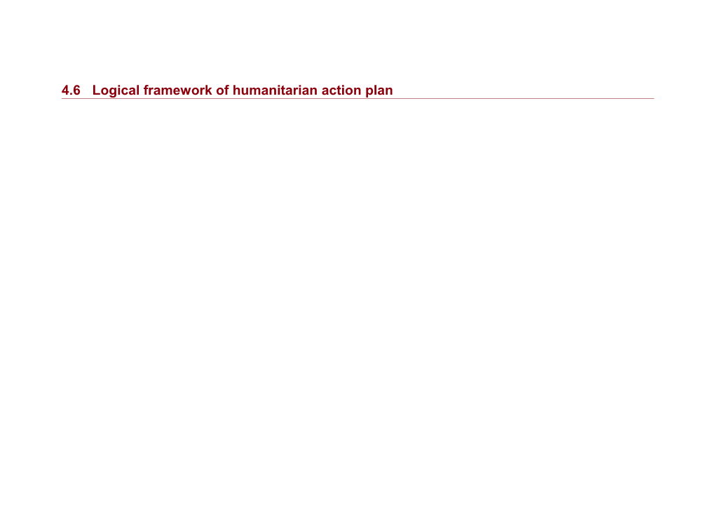 Best Practices - Philippines - Response Plan - Logical