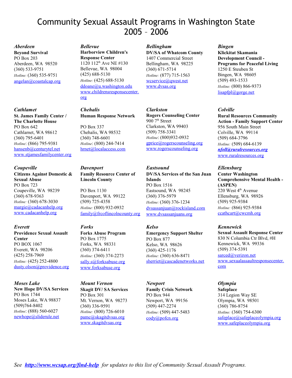 Community Sexual Assault Programs in Washington State