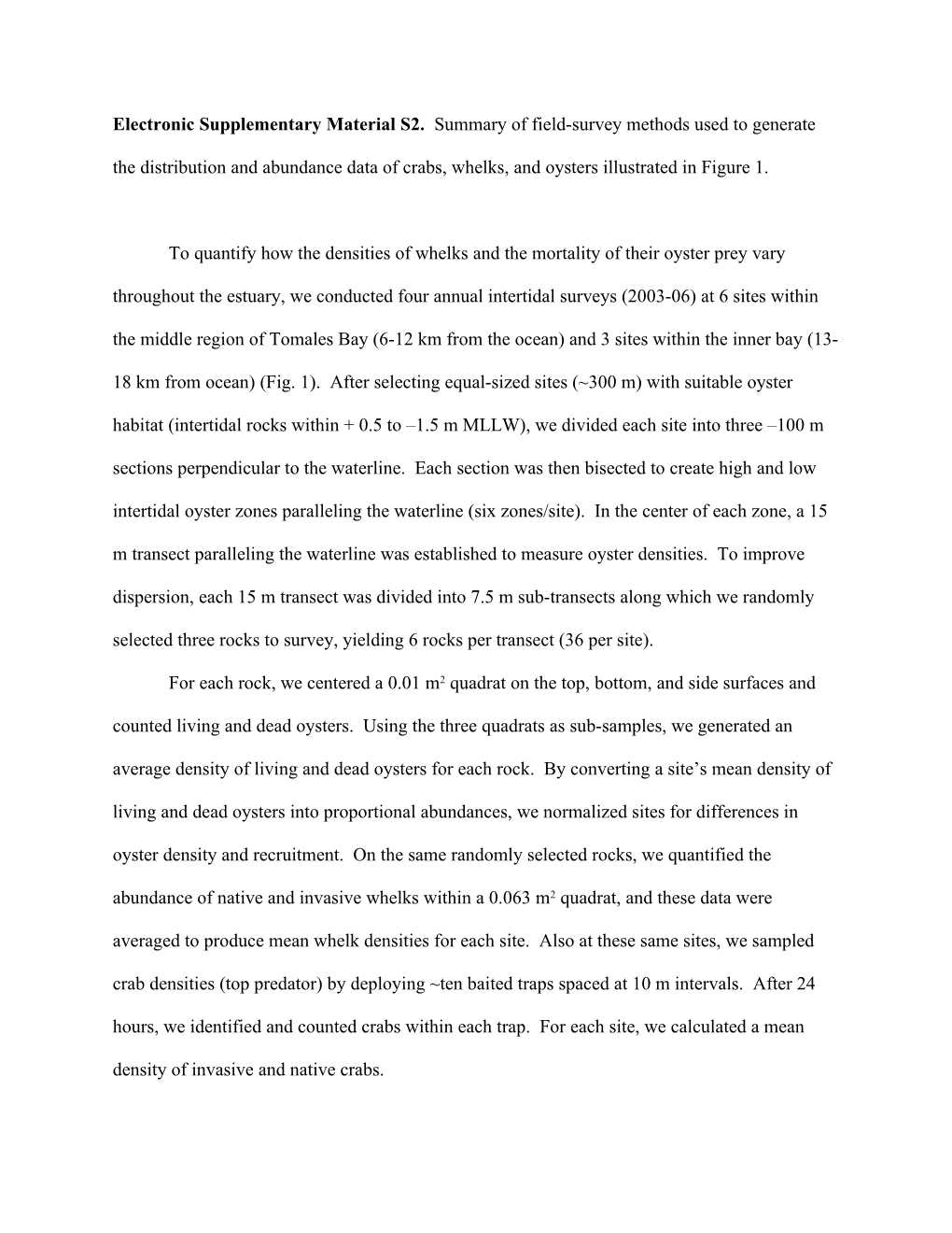 Electronic Supplementary Material S2. Summary of Field-Survey Methods Used to Generate