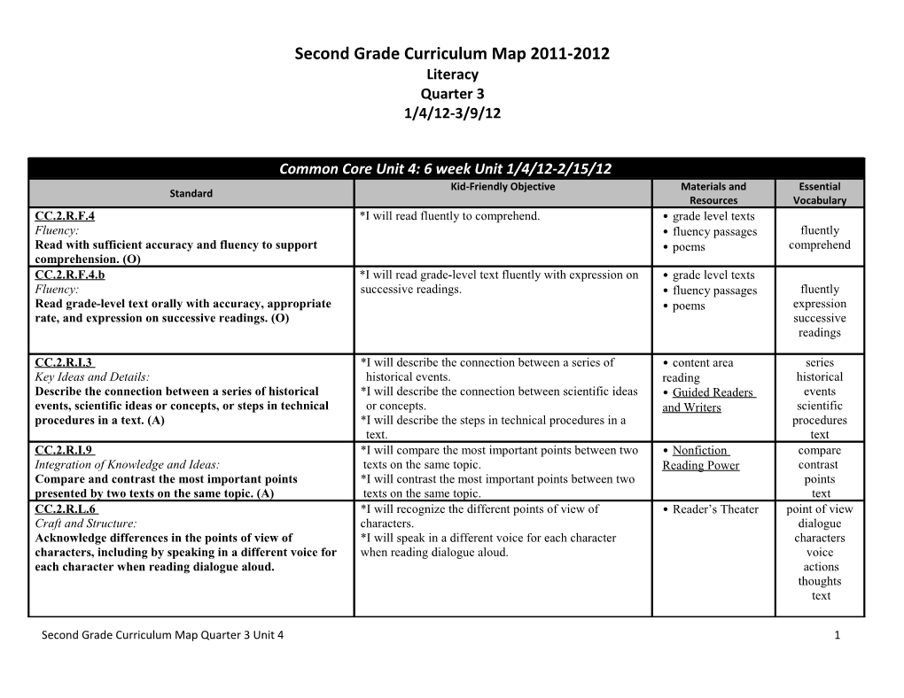 Second Grade Curriculum Map 2011-2012