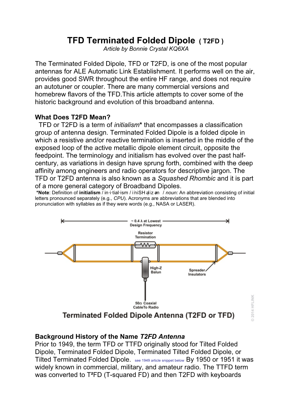 TFD Terminated Folded Dipole ( T2FD )