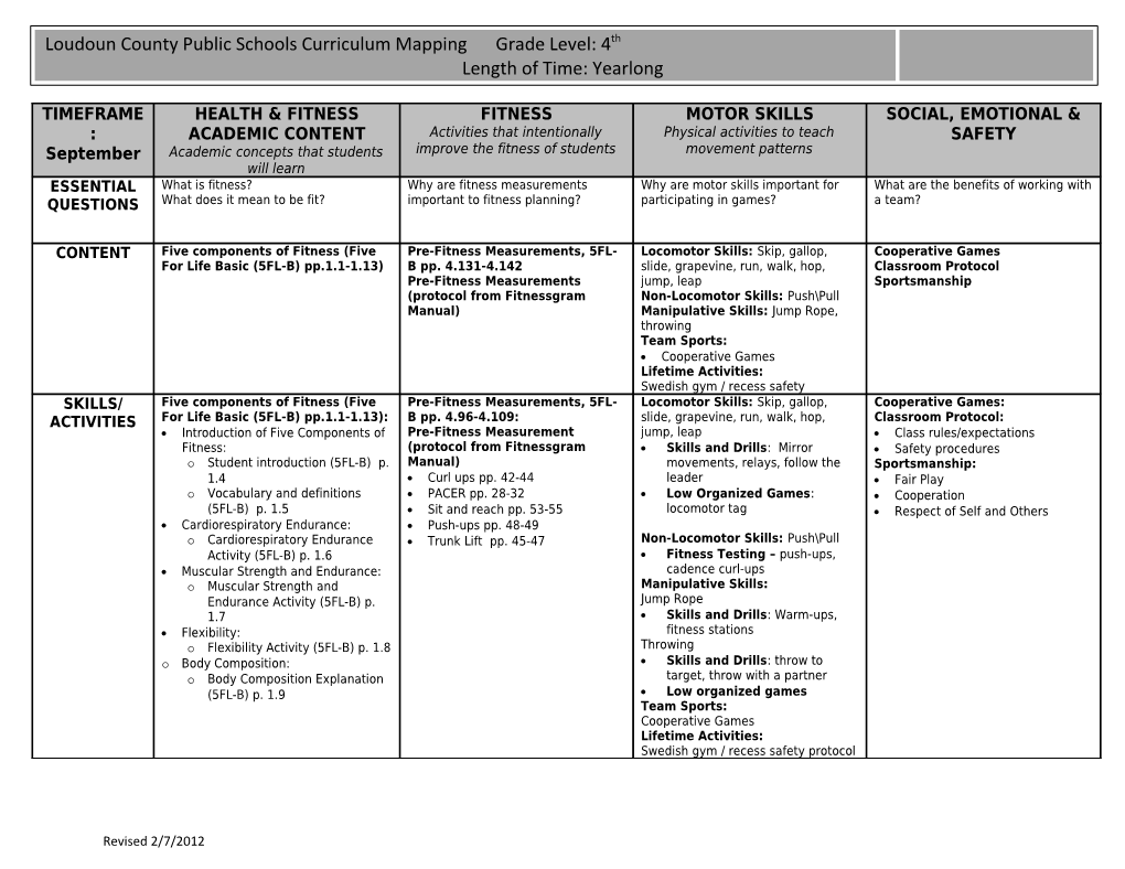 Everett District Curriculum Map Grade Level: Elementary