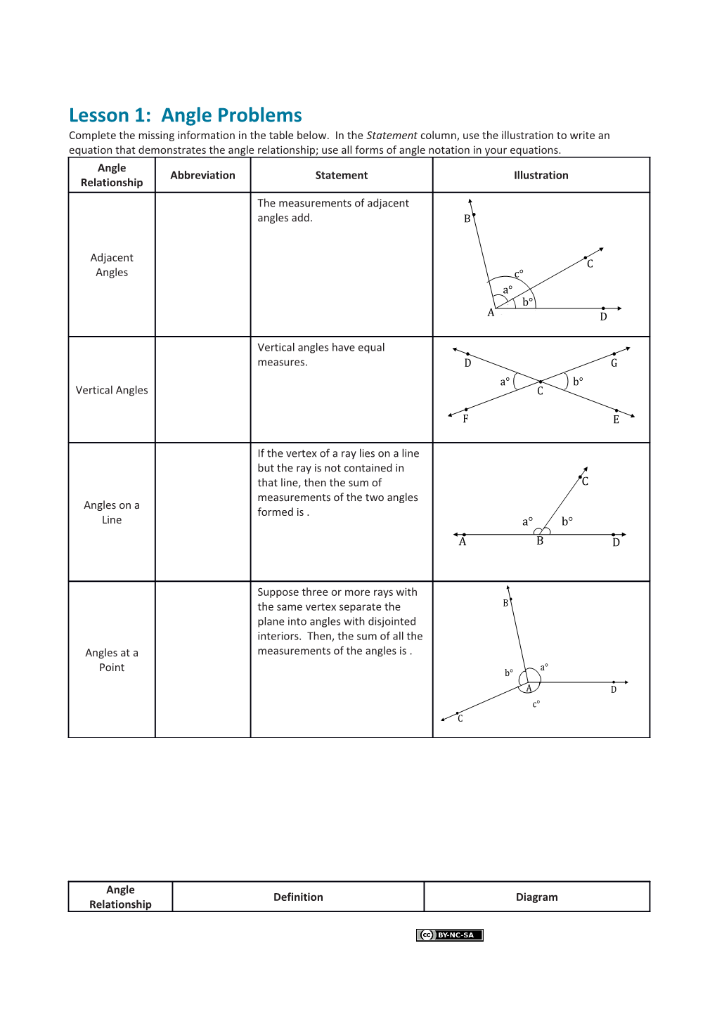 Lesson 1: Angle Problems