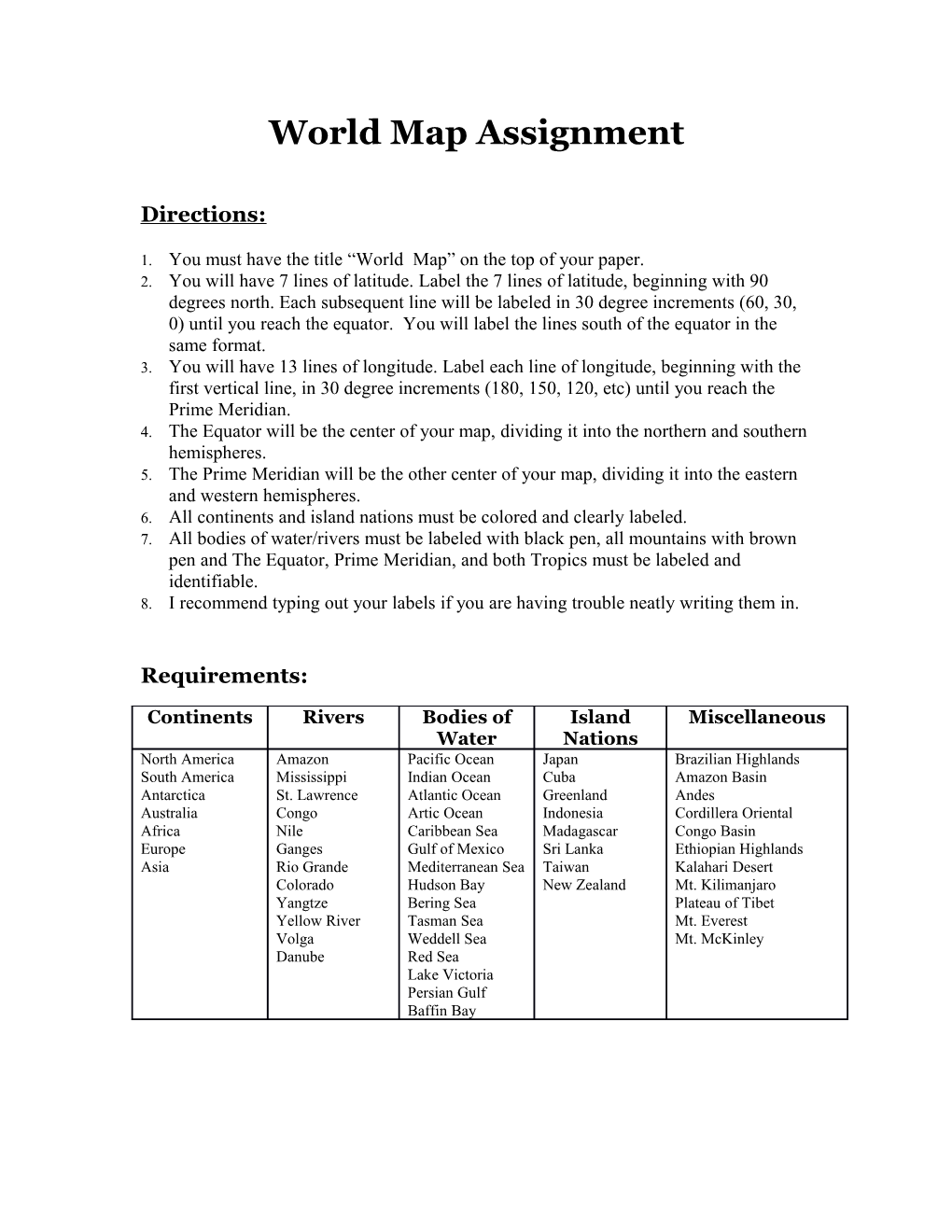 World Map Assignment