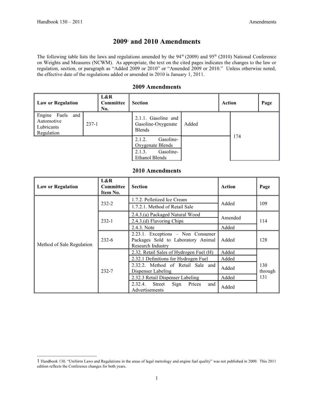 Handbook 130 2011 Amendments