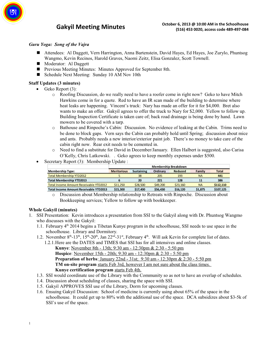 Agenda for Gakyil Meeting February 25, 2007