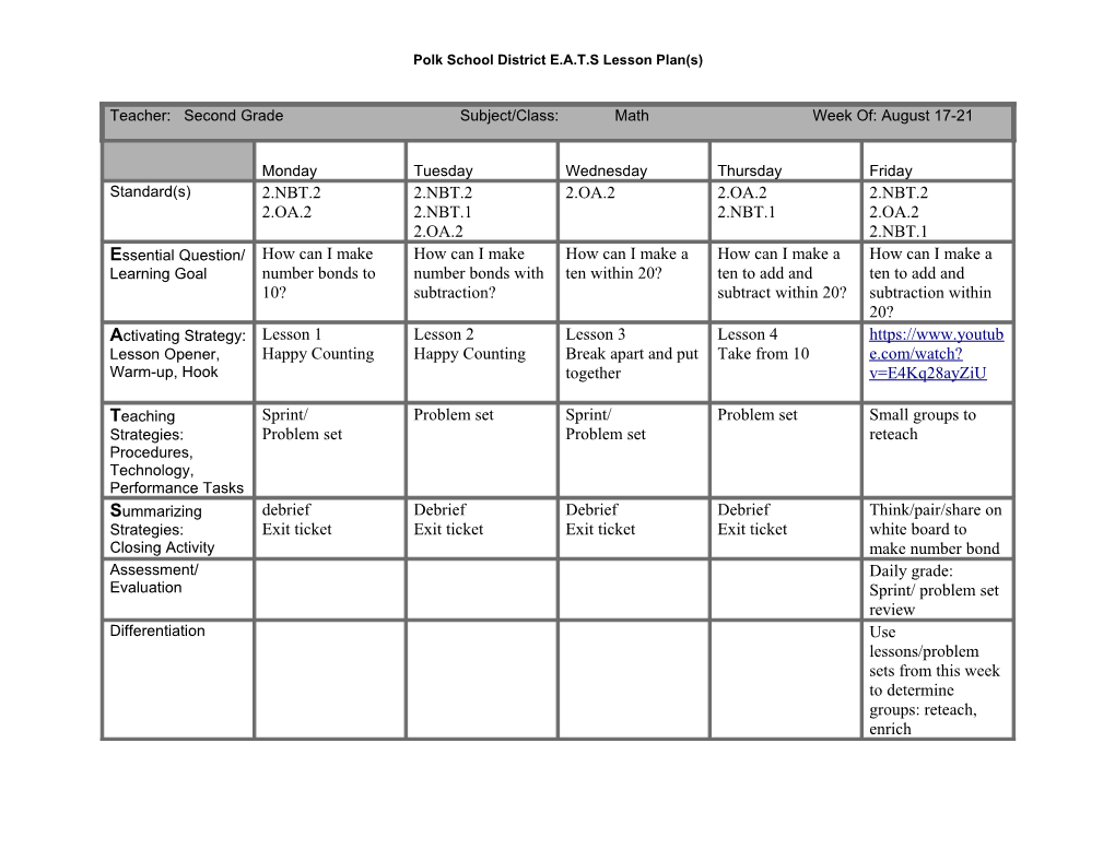 Polk School District E.A.T.S Lesson Plan(S) s2